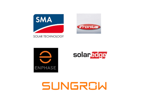 solar